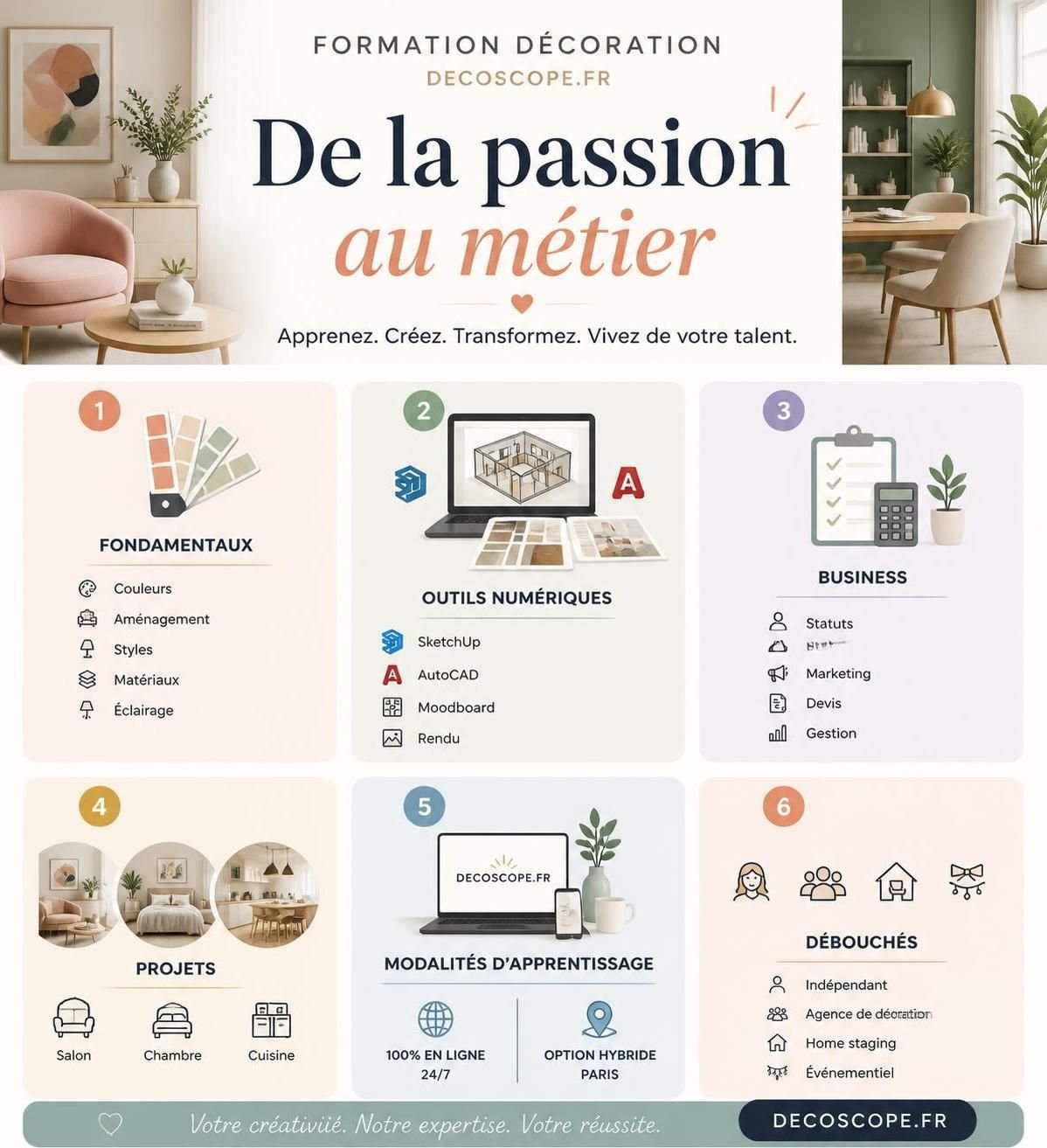 découvrez la formation décoration sur decoscope.fr et apprenez à transformer votre intérieur avec style et méthode pour un résultat unique et personnalisé.