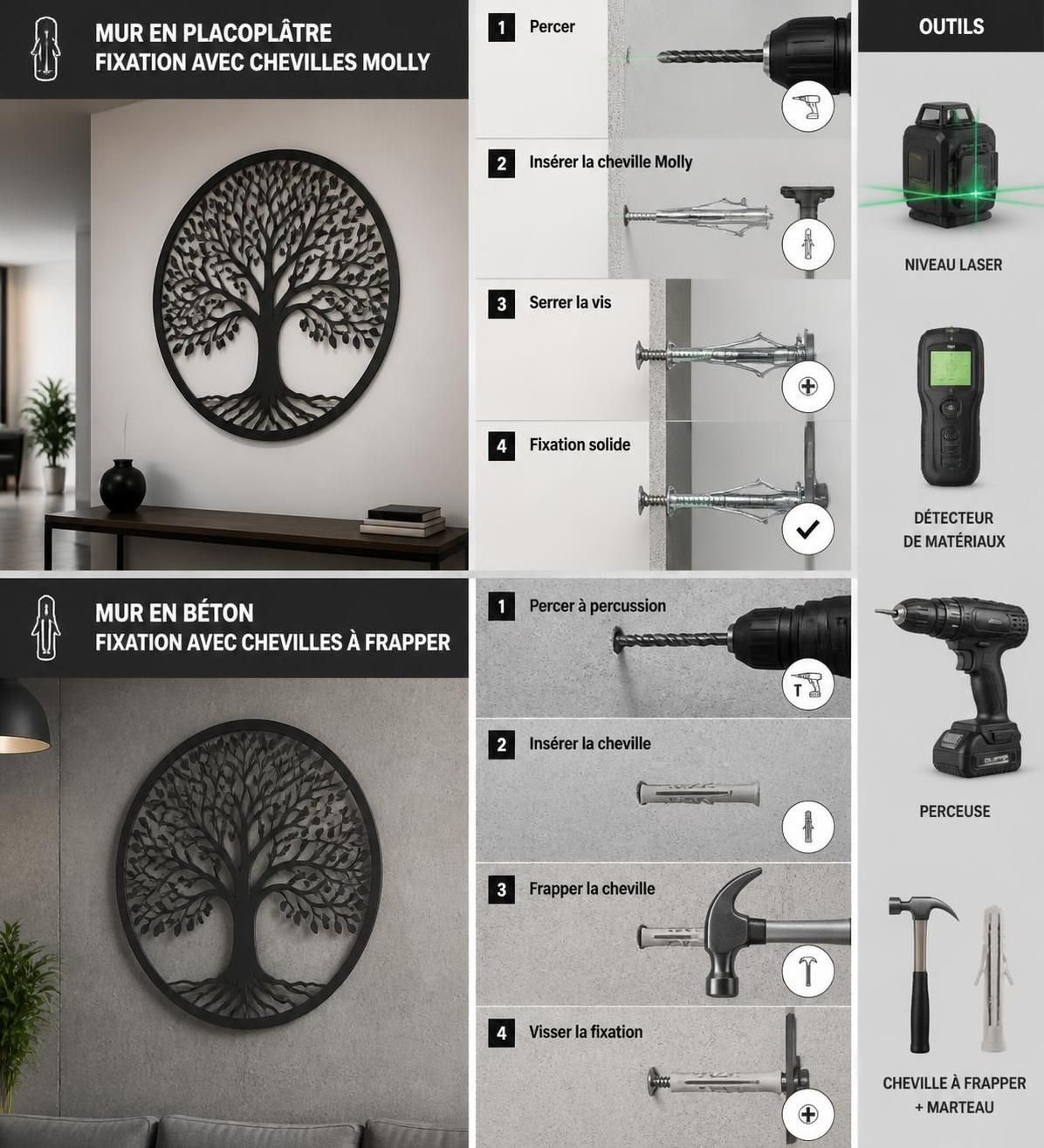 découvrez notre sélection de décorations murales en métal pour apporter une touche de style et de modernité à vos murs. sublimez votre intérieur avec des designs uniques et élégants.