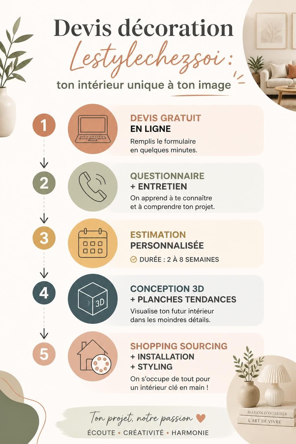 obtenez un devis personnalisé pour la décoration d'intérieur avec lestylechezsoi et créez un espace unique qui reflète parfaitement votre style et votre personnalité.